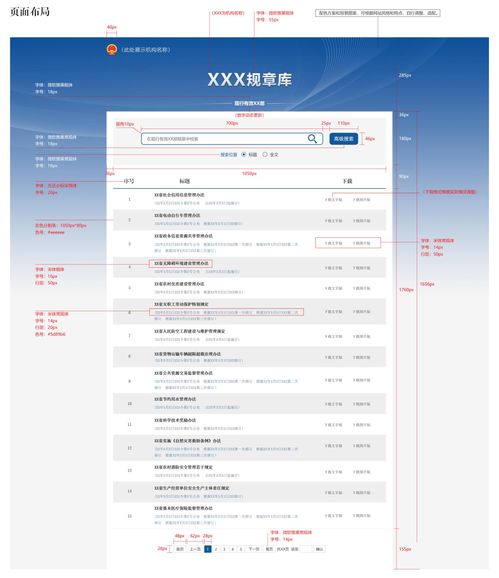 廣西壯族自治區(qū)政務(wù)服務(wù)和政務(wù)公開(kāi)工作領(lǐng)導(dǎo)小組辦公室關(guān)于做好規(guī)章集中公開(kāi)并動(dòng)態(tài)更新工作的通知 桂政務(wù)辦發(fā) 2021 17號(hào) 自治區(qū)政府辦公廳文件